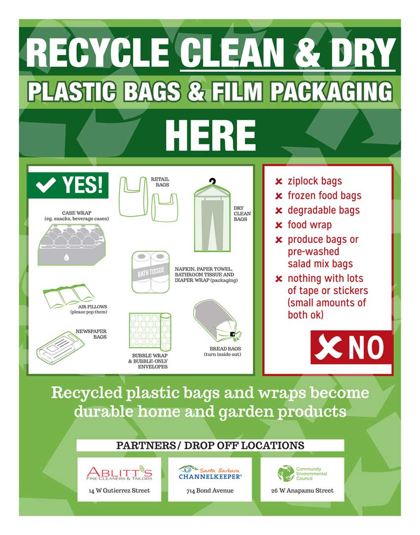 Recycling Tip for Better Results: Plastic Bags and Plastic Film